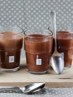 Chocolate Mousse Methodology, Day Four